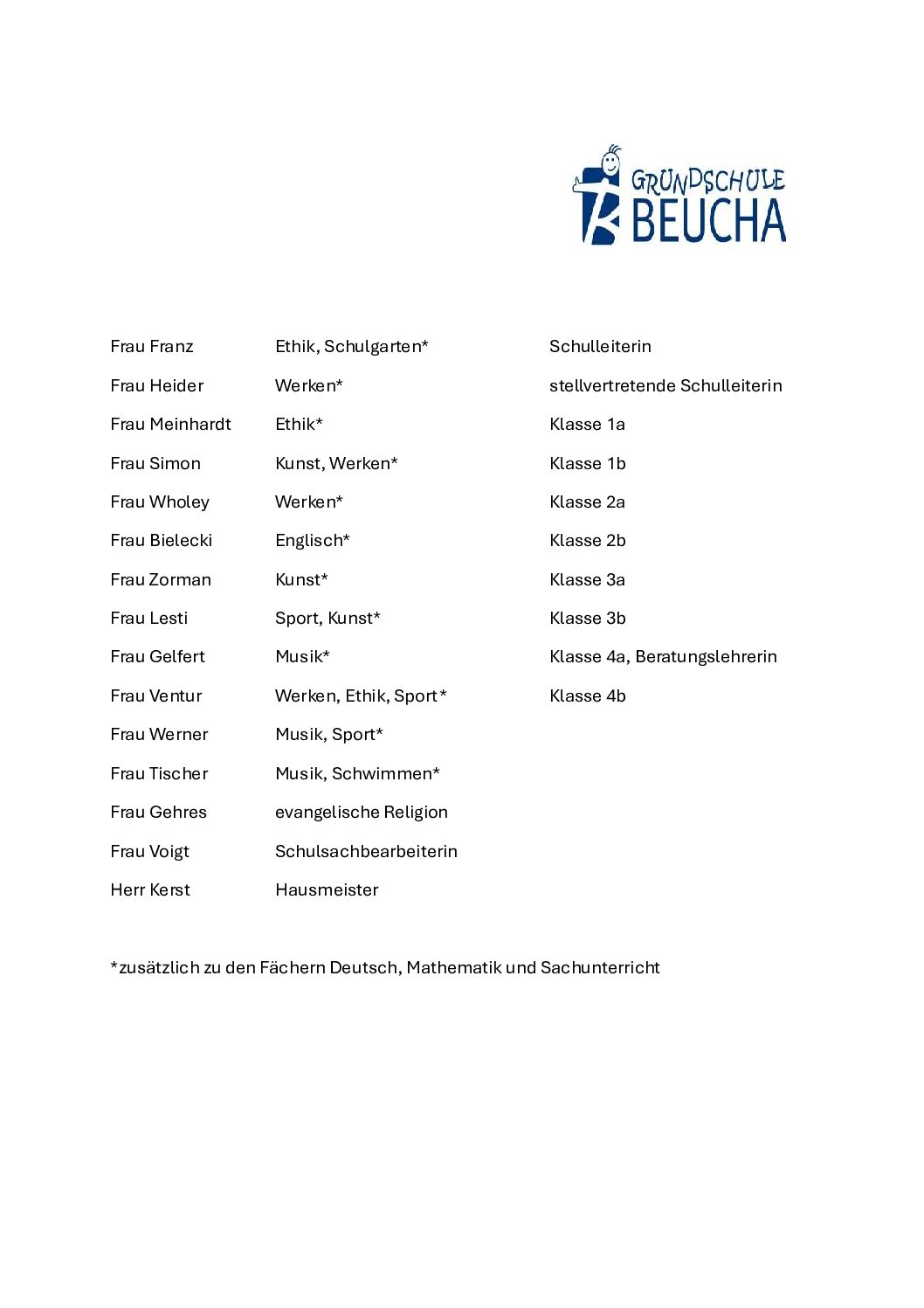 Übersicht Lehrer